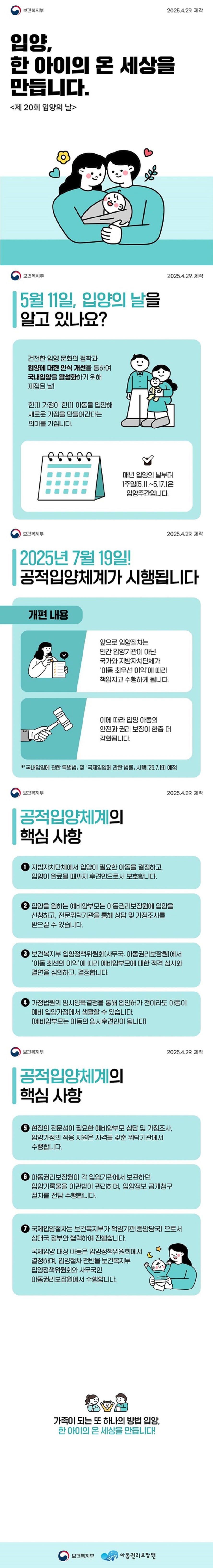 보건복지부 입양, 한 아이의 온 세상을 만듭니다. <제 20회 입양의 날> ■ 5월 11일, 입양의 날을 알고 있나요? 건전한 입양 문화의 정착과 입양에 대한 인식 개선을 통하여 국내입양을 활성화하기 위해 제정된 날! 한(1) 가정이 한(1) 아동을 입양해 새로운 가정을 만들어간다는 의미를 가집니다. 매년 입양의 날부터 1주일(5.11.~5.17.)은 입양주간입니다. ■ 2025년 7월 19일! 공적입양체계가 시행됩니다. <개편 내용> 앞으로 입양절차는 민간 입양기관이 아닌 국가와 지방자치단체가 '아동 최우선 이익'에 따라 책임지고 수행하게 됩니다. 이에 따라 입양 아동의 안전과 권리 보장이 한층 더 강화됩니다. *「국내입양에 관한 특별법」 및「국제입양에 관한 법률」 시행('25.7.19.) 예정■ 공적입양체계의 핵심 사항 ① 지방자치단체에서 입양이 필요한 아동을 결정하고, 입양이 완료될 때까지 후견인으로서 보호합니다. ② 입양을 원하는 예비양부모는 아동권리보장원에 입양을 신청하고, 전문위탁기관을통해 상담 및 가정조사를 받으실 수 있습니다. ③ 보건복지부 입양정책위원회(사무국: 아동권리보장원)에서 '아동 최선의 이익'에 따라 예비양부모에 대한 적격 심사와 결연을 심의하고, 결정합니다. ④ 가정법원의 임시양육결정을 통해 입양허가 전이라도 아동이 예비 입양가정에서 생활할 수 있습니다.(예비양부모는 아동의 임시후견인이 됩니다.) ⑤ 현장의 전문성이 필요한 예비양부모 상담 및 가정조사, 입양가정의 적응 지원은 자격을 갖춘 위탁기관에서 수행합니다. ⑥ 아동권리보장원이 각 입양기관에서 보관하던 입양기록물을 이관받아 관리하며, 입양정보 공개청구 절차를 전담 수행합니다. ⑦ 국제입양절차는 보건복지부가 책임기관(중앙당국)으로서 상대국 정부와 협력하여 진행합니다. 국제입양 대상 아동은 입양정책위원회에서 결정하며, 입양절차 전반을 보건복지부 입양정책위원회와 사무국인 아동권리보장원에서 수행합니다. 가족이 되는 또 하나의 방법 입양, 한 아이의 온 세상을 만듭니다!